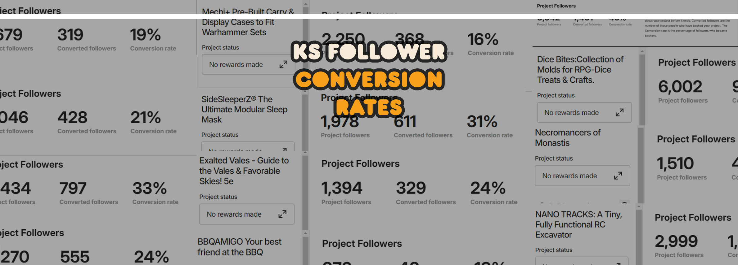 Article cover image for "Average Conversion Rates for Kickstarter Followers"