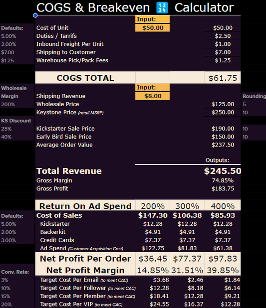 COGS & Breakeven Calculator