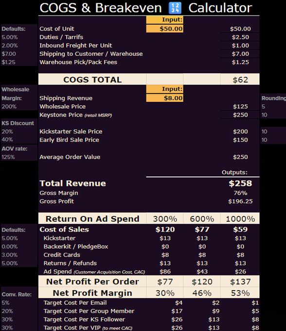 Preview of the COGS & Breakeven Calculator with various input fields and outputs for the entire Kickstarter project lifecycle.
