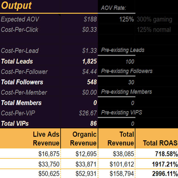 Financial Projection Calculator