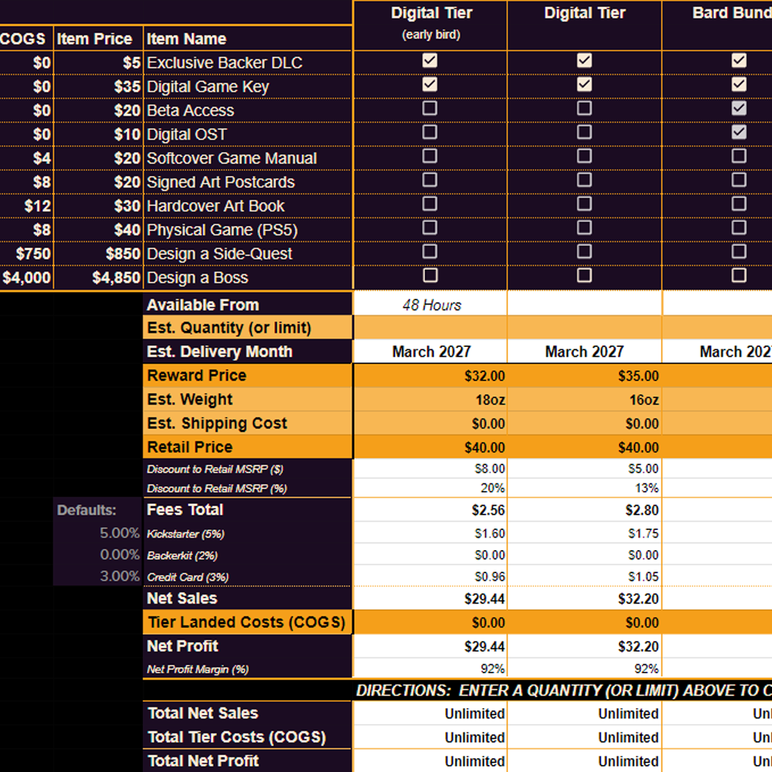Reward Tier Planner