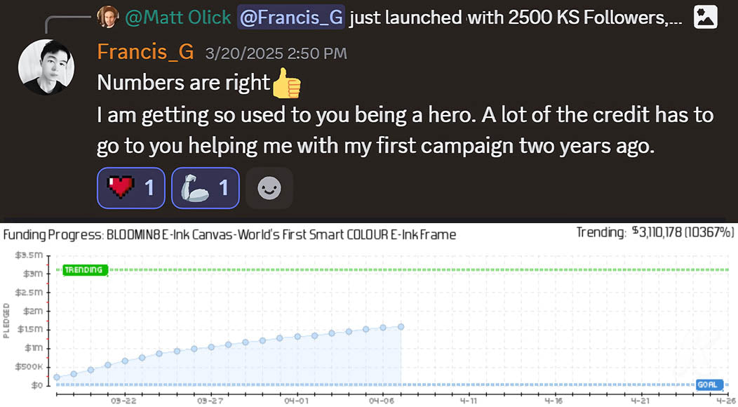 A glowing review for Matt Olick's marketing services at Prelaunch Club while he worked with Francis from Arpobot, creator of Bloomin8 digital frames on Kickstarter, which raised over $1,000,000 from 1,500+ backers.