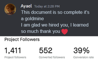 A testimonial for Prelaunch Club by Ayael, the creator of Imperial Grace on Kickstarter