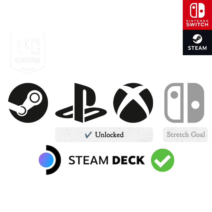 Console Availability stretch goal graphic for use with Kickstarter Campaign Pages