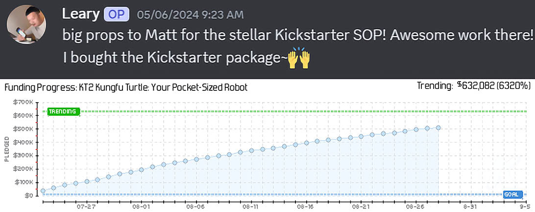 A glowing testimonial for Matt Olick's guides and tutorials at Prelaunch Club from Leary, creator of 'KT2 Kungfu Turtle' on Kickstarter which raised over $630,000 in crowdfunding