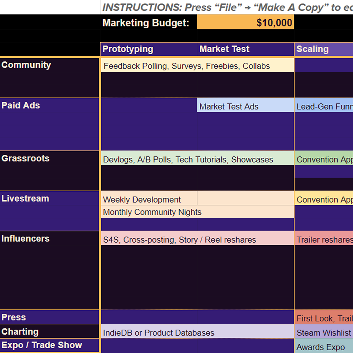 Kickstarter Roadmap Planner
