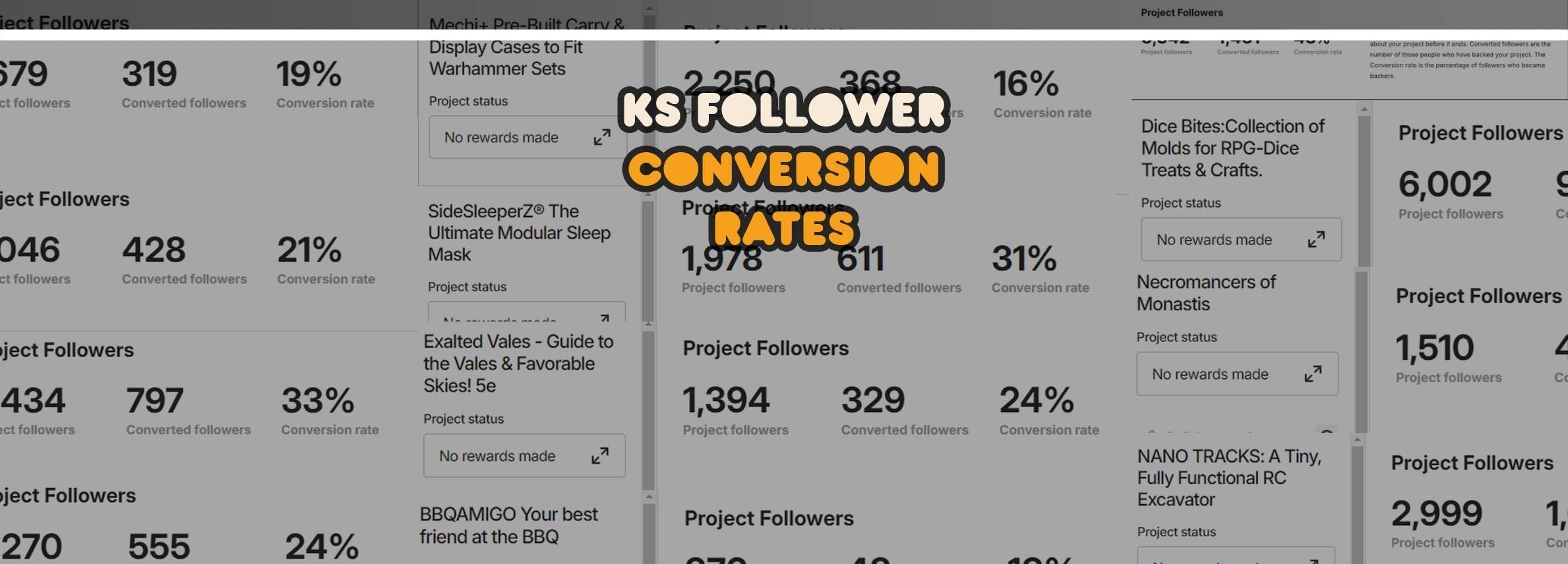 Article cover image for "Average Conversion Rates for Kickstarter Followers"