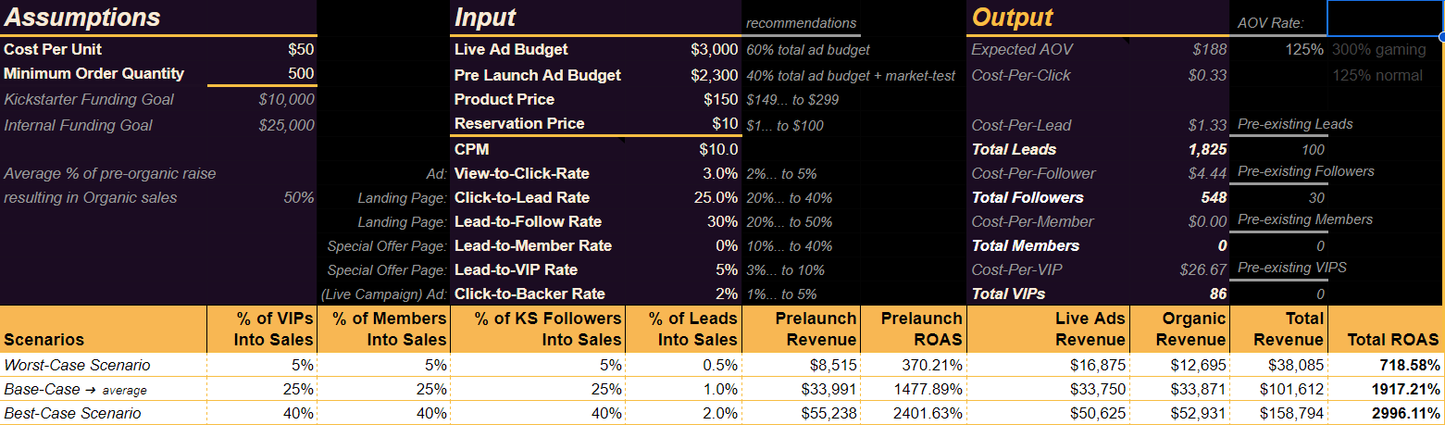 Financial Projection Calculator