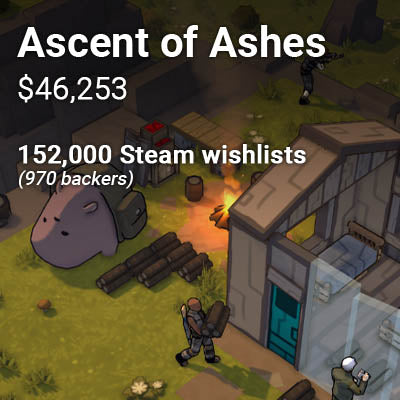 Ascent of Ashes by Vivid Storm Interactive results on Kickstarter and Steam