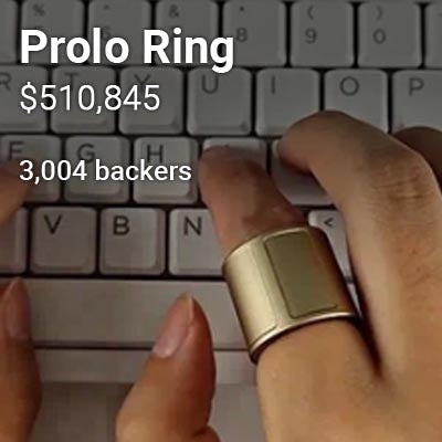 "Prolo Ring" Kickstarter fundraising results after working with Matt Olick from Prelaunch Club to design the ads and Kickstarter page.