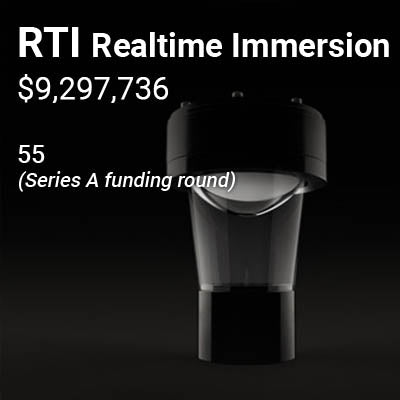 Realtime Immersion (RTI) results with Series A funding round in 2016