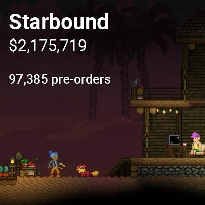 Starbound by Chucklefish Games total pre-orders for Beta Release