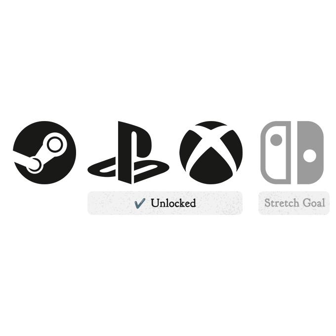 'Console Availability' icons