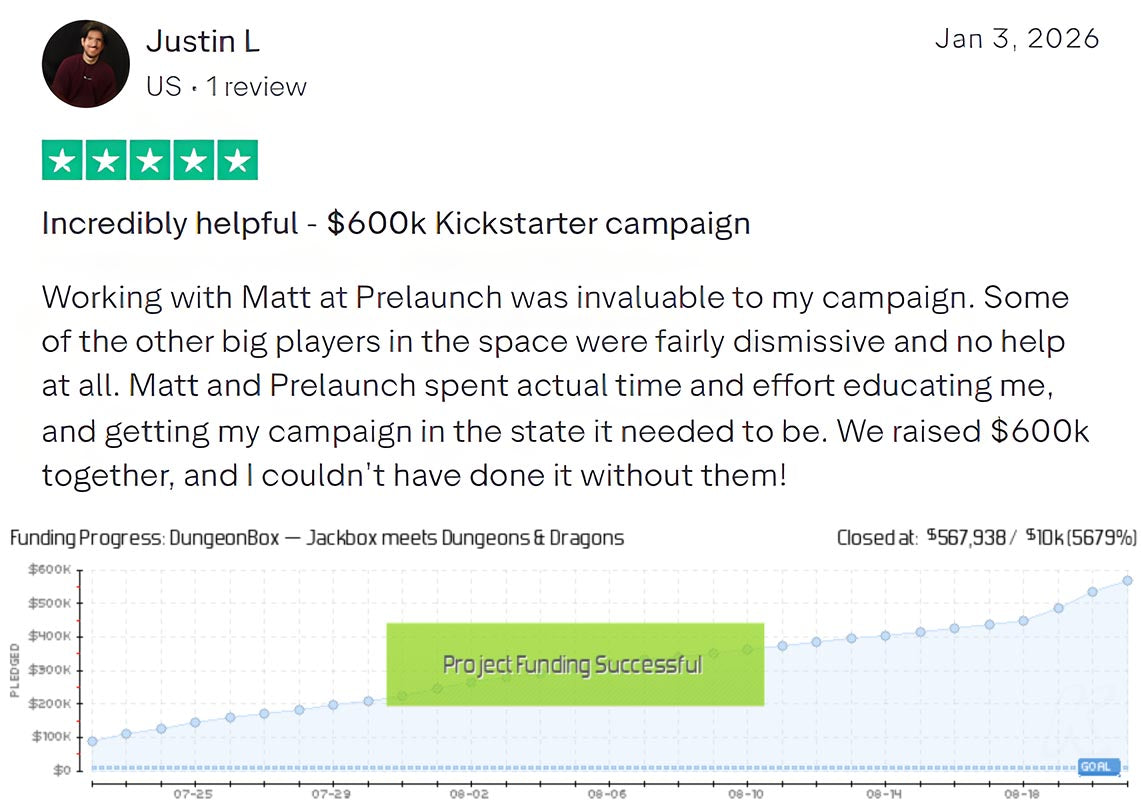 A glowing review of Matt Olick's project management services at Prelaunch Club from Justin Lennox, creator of "DungeonBox" on Kickstarter with over $567,938 raised.
