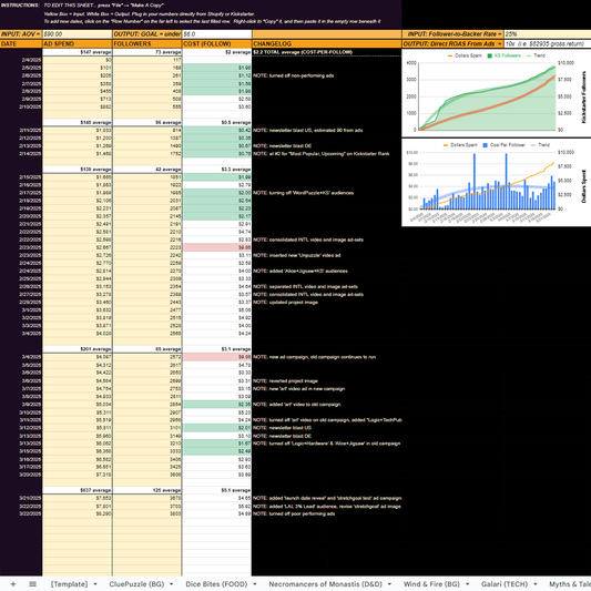 A Google Spreadsheet for tracking the number of Kickstarter Project Followers over time.