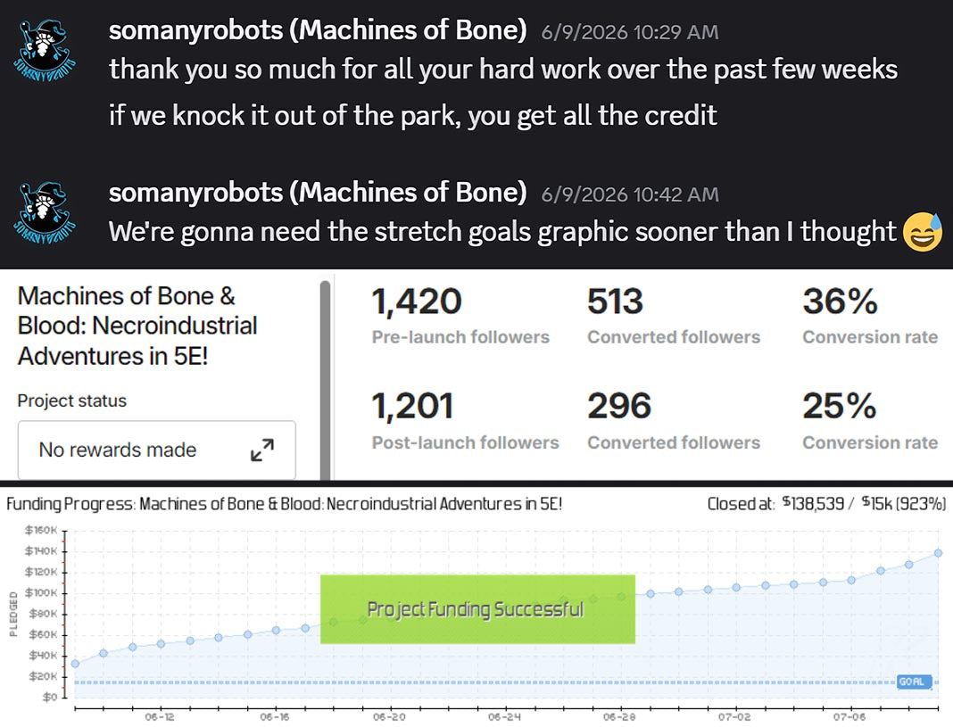 A glowing review of Matt Olick's Kickstarter page design and project ads management services at Prelaunch Club from Ben Somers, creator of "Machines of Bone & Blood" on Kickstarter with over $138,539 raised.
