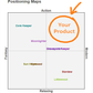 Market Mapping Tool