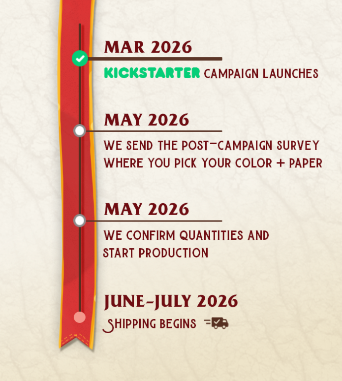 An example of a project timeline from my client's Kickstarter project "The Dragon Journal" by Tym
